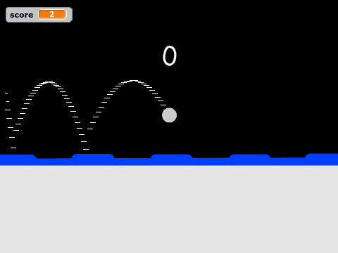 skipping rocks - the game hacked
