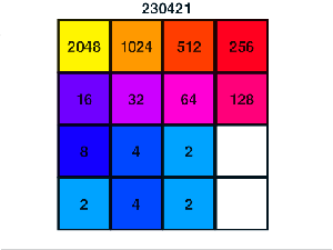 2048