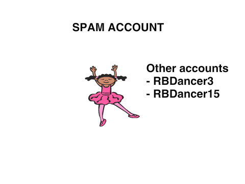 SPAM ACCOUNT
