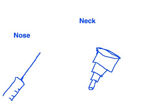 The impossible analogy finally explained