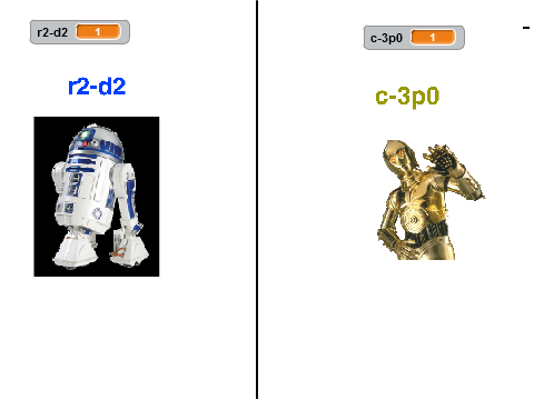 NecroPolls R2-d2 vs. C-3p0