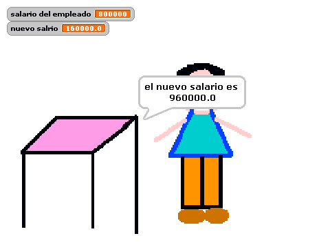 salario de empleado