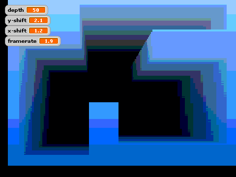cubic