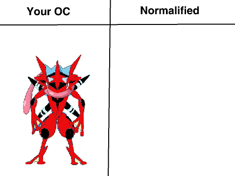 I'll Normalify Ur OC  remix