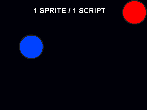 1 sprite / 1 script cool seperate dots