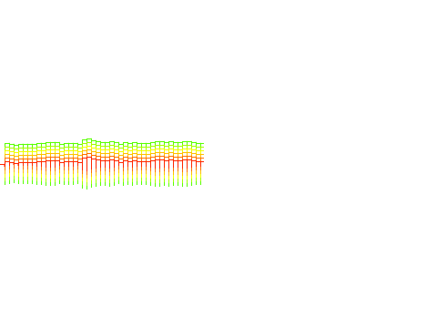 Spectrum - A cool art preformance
