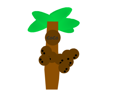 Part 4