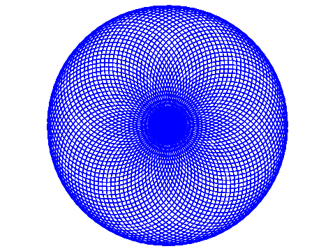 12 - Circle