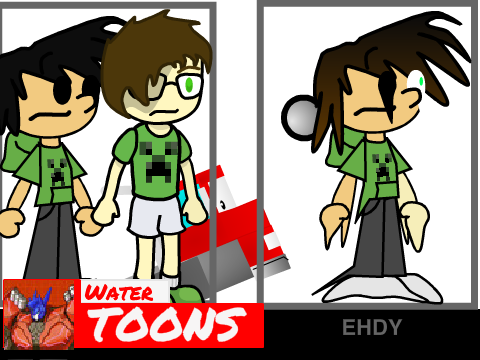 CO2  EHDY
