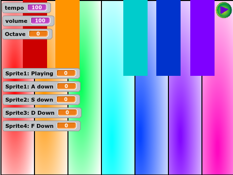 Piano