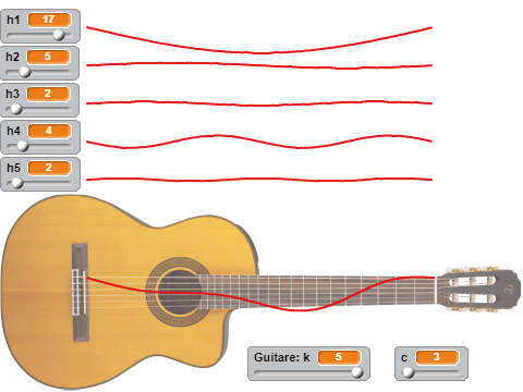 guitar