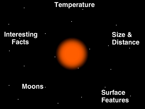 Mars