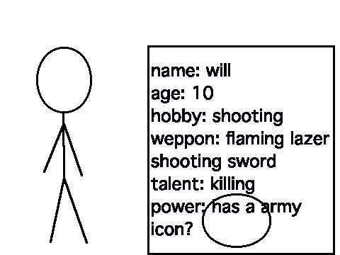 The War Contest