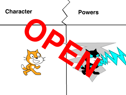 Open