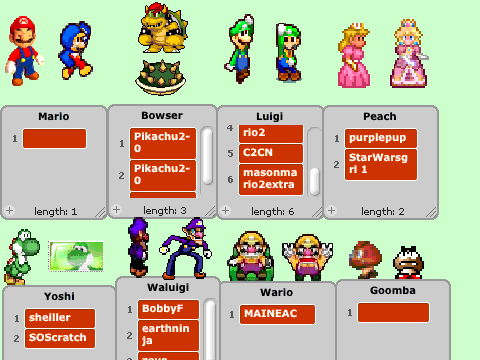 Vote For Your Fav. Mario Character! (1)[1][1]