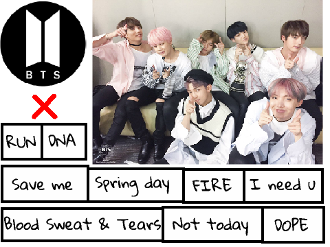 ♥BTS♥ (songs,members)