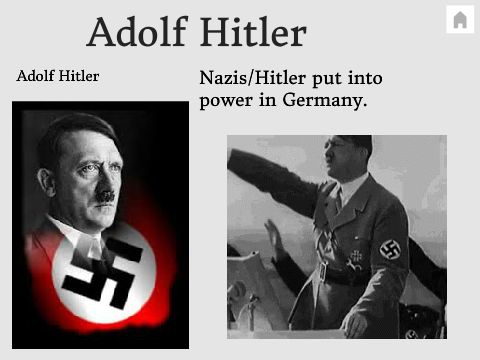 WWII Time Line