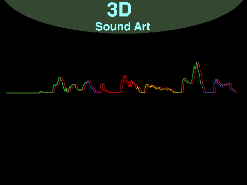 3D Sound Art