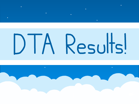 DTA Results!