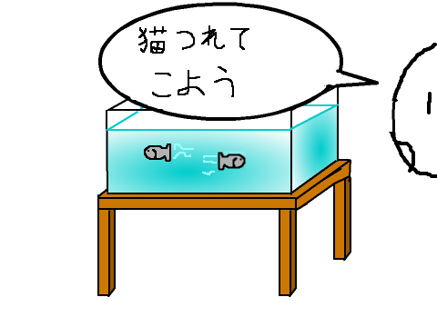 ★コンテスト★一番面白いこと言わせたもん勝ち にひにゃが参加した。