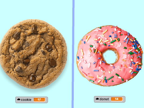 Cookie VS Donut