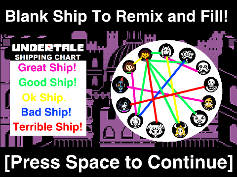Undertale Ships Rating