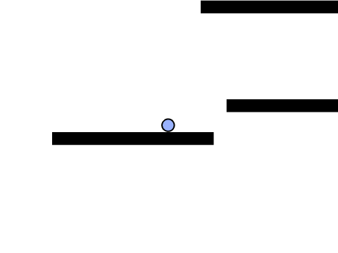 Scrolling Platformer Test