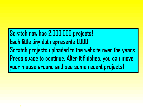 2 Million Scratch Projects and counting!