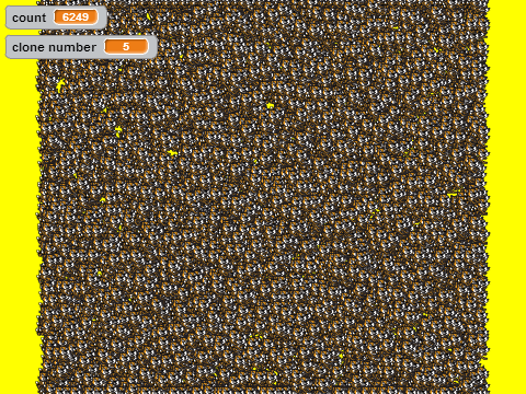 5,000,000