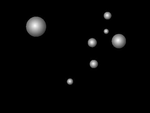 3D Particles