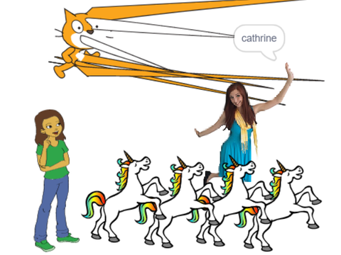 the ones who destroyed scratch cat