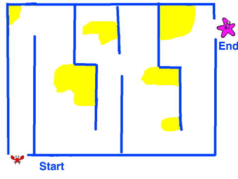 Beginner Maze