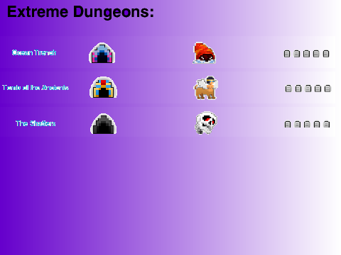Realm of the Mad God Dungeon Guide
