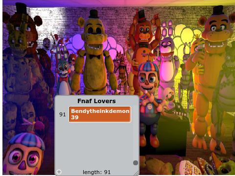 Fnaf lovers sign this ! remix remix remix
