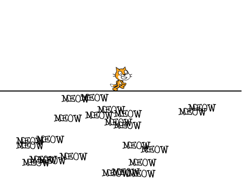 I̲ said meow
