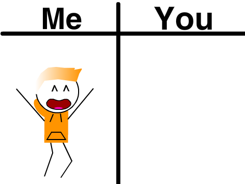 Draw My OC