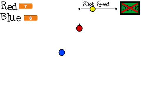 Race