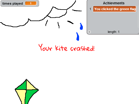 The Kite Game