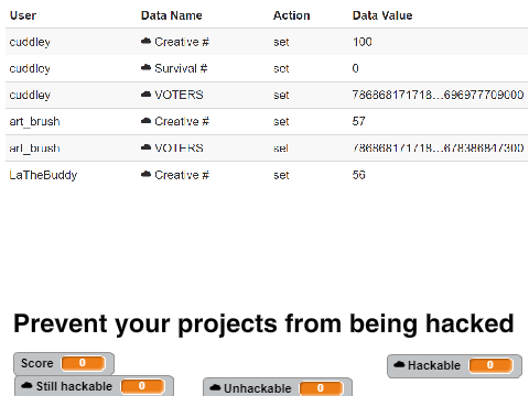 Prevent your cloud data from being hacked(ish)