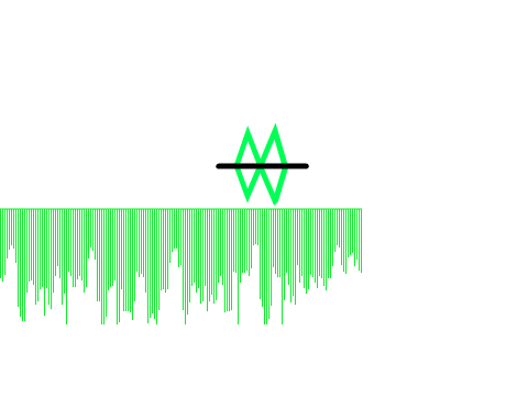 Music Warriors - Derezzed