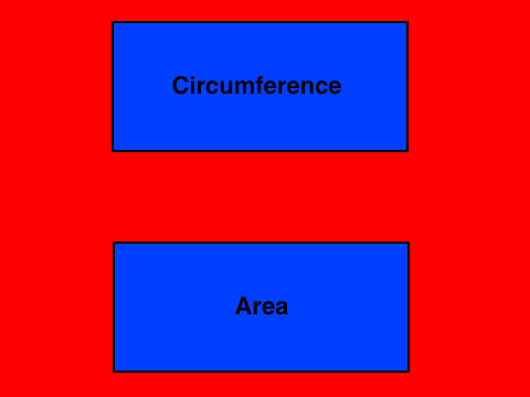 Circumference and Area Calculator