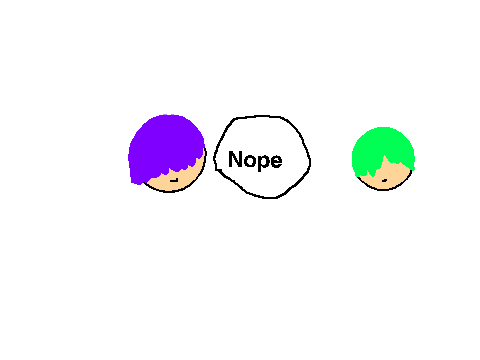 Everyone is gay map part 1