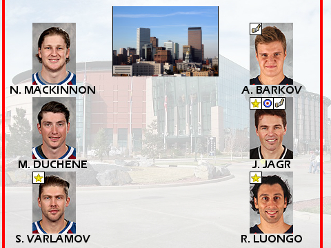 NHL® 19