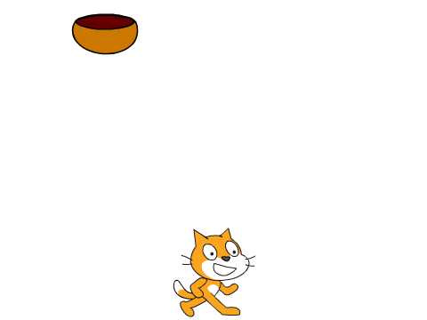 basketball test