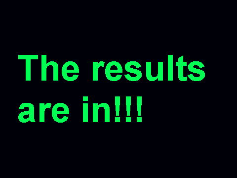 The results are in!