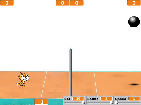 Volley with GA & ANN all together remix