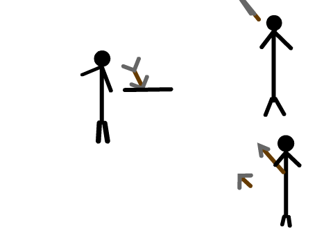 tell me if i did it right