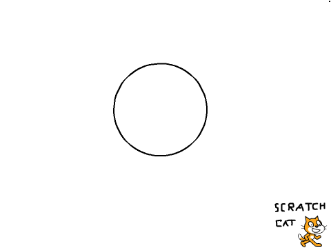Pi