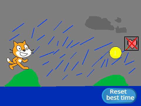 Protect the cat from lightning!