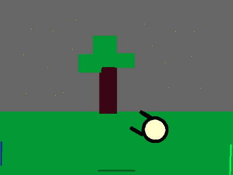 The Look Around Adventure
